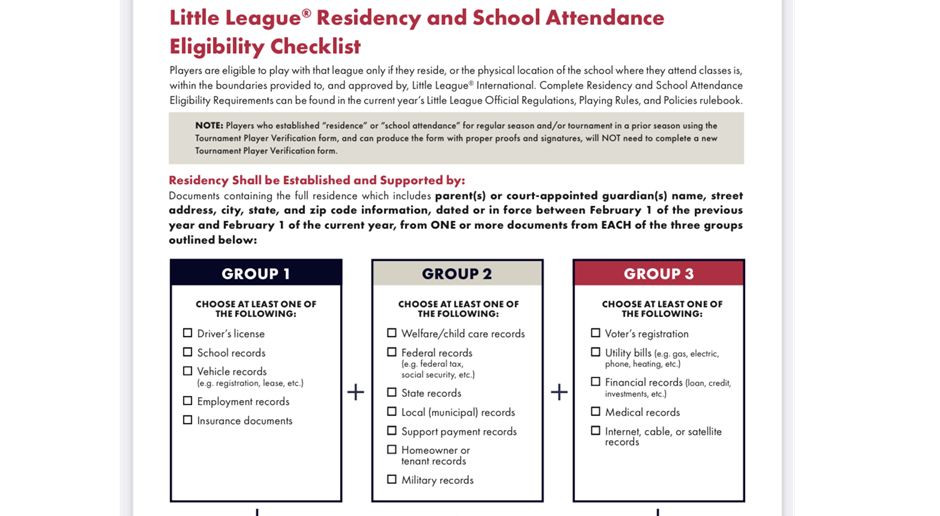 Residency Eligibility Checklist